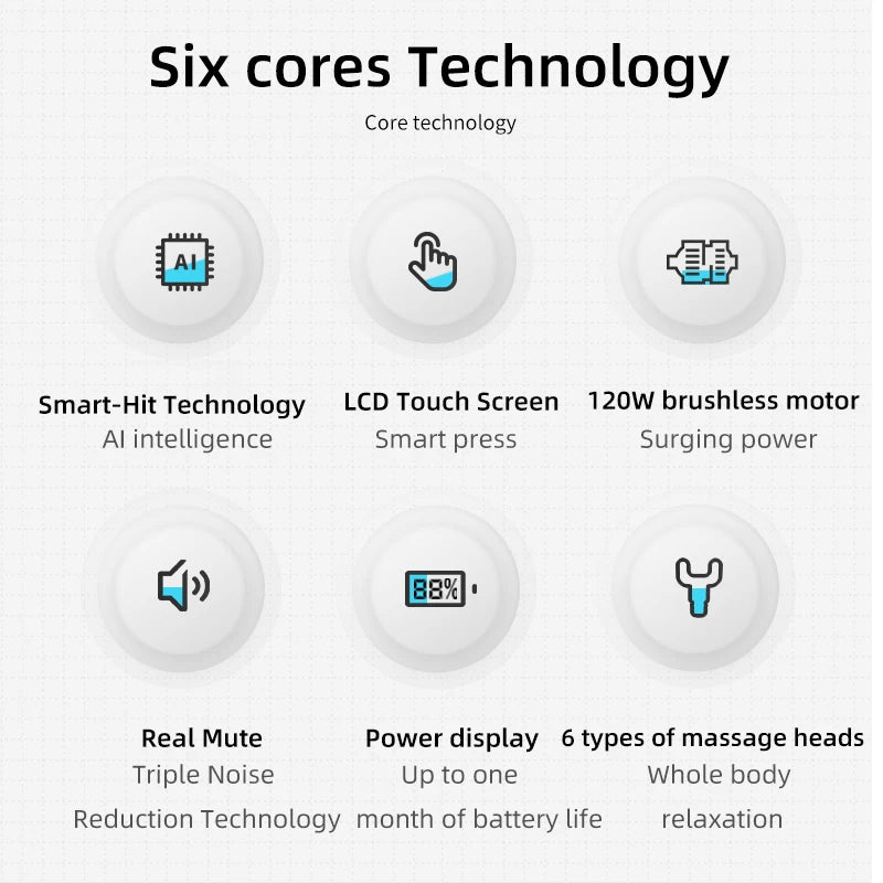 RelaxFlex Booster M2-D Deep Tissue Massage Gun