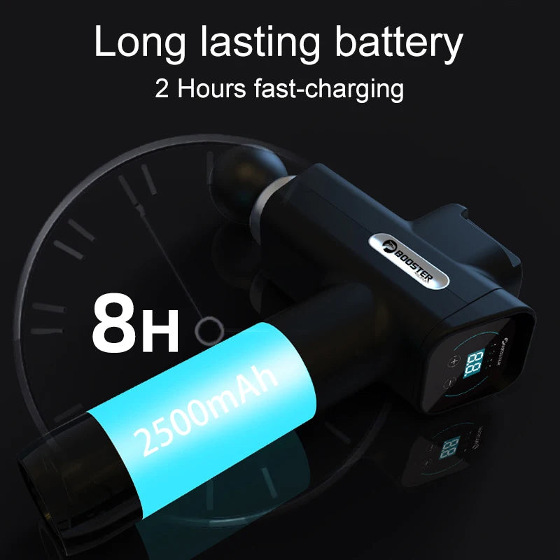 RelaxFlex Booster M2-D Deep Tissue Massage Gun