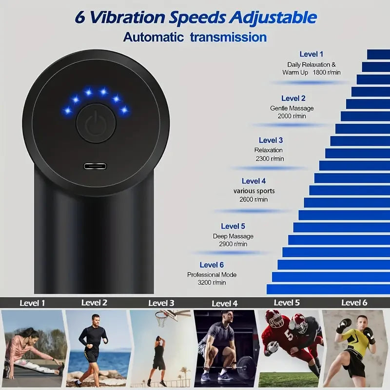 RelaxFlex Mini Fascia Massage Gun