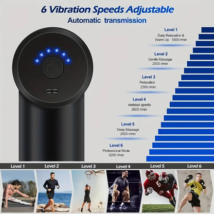 RelaxFlex Mini Fascia Massage Gun